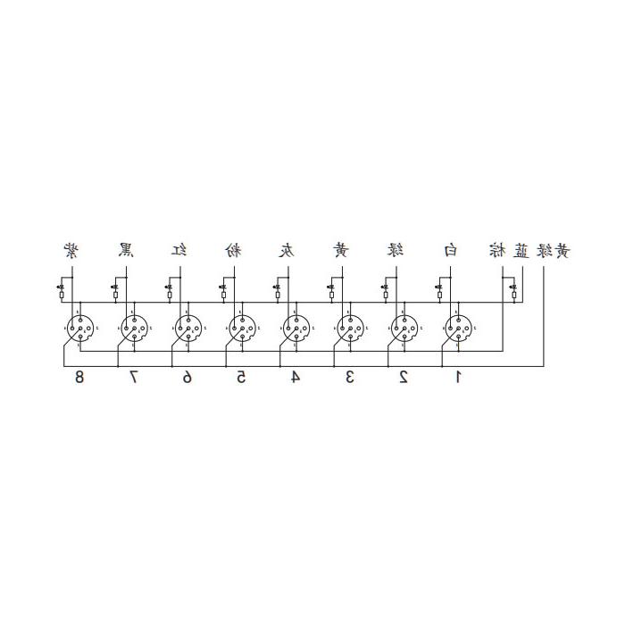 M12分线盒、单通道、PNP、8端口一体式、带LED、PVC非柔性电缆、灰色护套、24P821-XXX